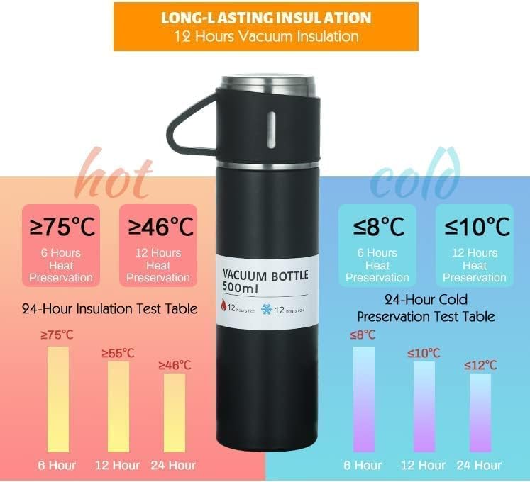 The grand magazin Stainless Steel Vacuum Flask Set with 3 Steel Cups Combo for Hot and Cold Drink Flask Bottle 500ml