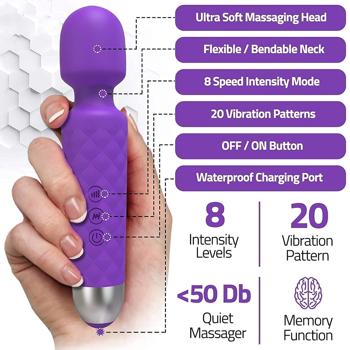 Waterproof Rechargeable Personal Body Massager for Women | Cordless Handheld Wand with 20 Vibration Modes & 8 Speed Patterns | Perfect for Pain Relief Massag